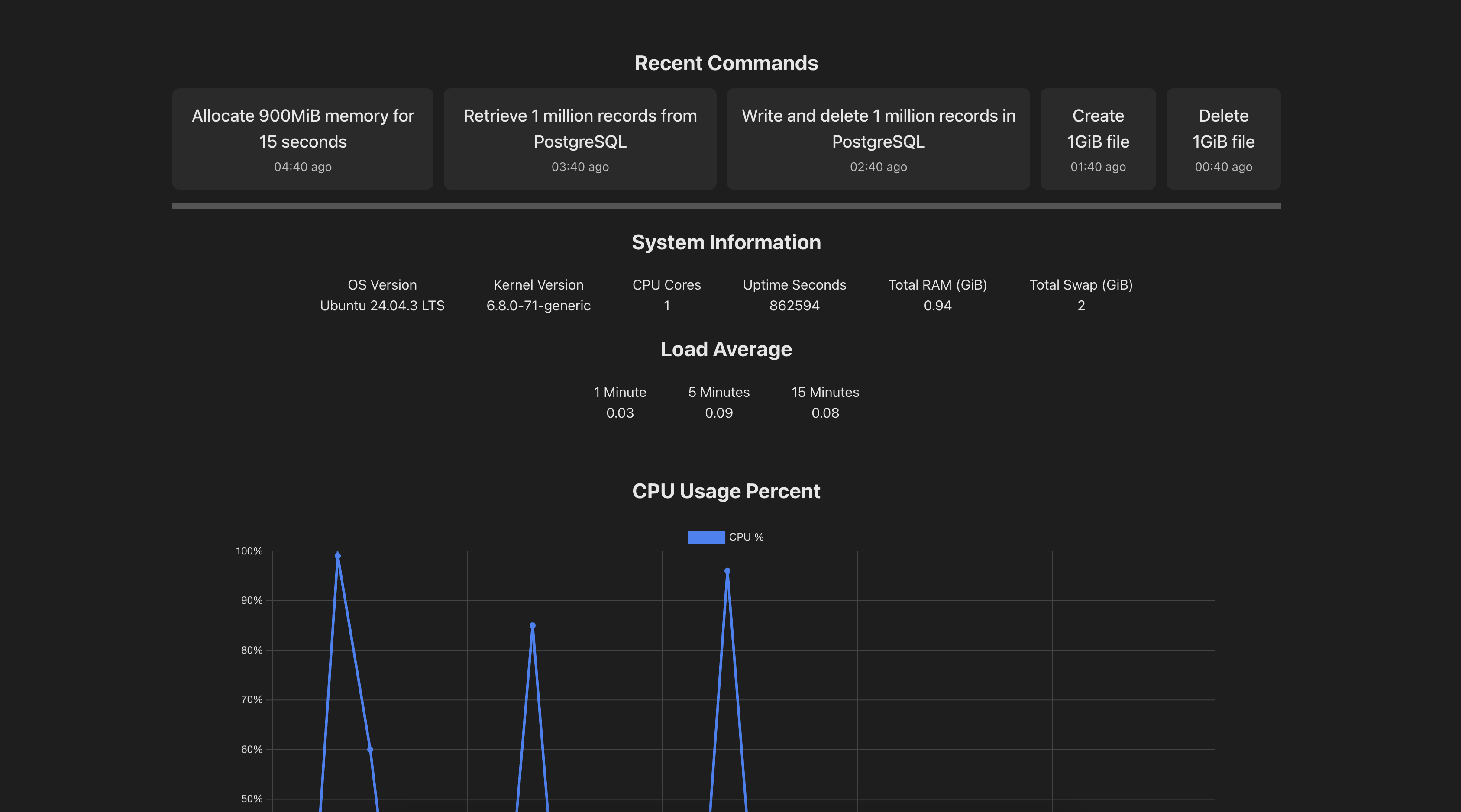 Screenshot of LinuxWatch website